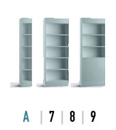 Avantime: A7 A8 A9