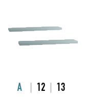 Avantime: A12 A13